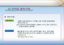 프로이드 정신역동이론발표PPT(FREUD, 생애, 의식구조, 성격구조, 자아방어기제, 심리성적발달단계, 평가) 19페이지