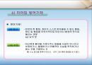 프로이드 정신역동이론발표PPT(FREUD, 생애, 의식구조, 성격구조, 자아방어기제, 심리성적발달단계, 평가) 21페이지