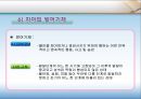 프로이드 정신역동이론발표PPT(FREUD, 생애, 의식구조, 성격구조, 자아방어기제, 심리성적발달단계, 평가) 22페이지