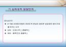 프로이드 정신역동이론발표PPT(FREUD, 생애, 의식구조, 성격구조, 자아방어기제, 심리성적발달단계, 평가) 27페이지