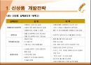 신상품 개발전략과 개발과정 6페이지