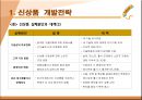 신상품 개발전략과 개발과정 7페이지