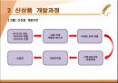 신상품 개발전략과 개발과정 11페이지