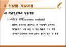 신상품 개발전략과 개발과정 17페이지