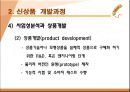 신상품 개발전략과 개발과정 18페이지
