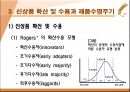 신상품 개발전략과 개발과정 21페이지