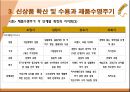 신상품 개발전략과 개발과정 25페이지