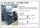 스토리텔링 마케팅(Storytelling Marketing) 6페이지