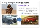 스토리텔링 마케팅(Storytelling Marketing) 8페이지