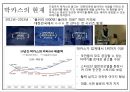 스토리텔링 마케팅(Storytelling Marketing) 14페이지