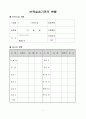 2015년 어린이집견학양식(보육실습기관현황, 보육시설견학, 보육시설현황양식, 보육실습기관견학양식) 2페이지