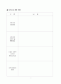 2015년 어린이집견학양식(보육실습기관현황, 보육시설견학, 보육시설현황양식, 보육실습기관견학양식) 4페이지