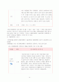 수줍음많은아이, 부끄러움많이타는아이 행동수정사례연구 (아동행동, 아동관찰, 행동수정사례, 아동행동연구) 37페이지