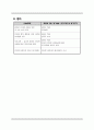 유아기 올바른 인터넷사용습관 형성프로그램(유아기인터넷사용, 유아대상프로그램, 사업계획서, 프로포절) 7페이지