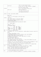 모성간호학 C/S 케이스 스터디! 제왕절개 CASE STUDY 11페이지