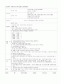 모성간호학 C/S 케이스 스터디! 제왕절개 CASE STUDY 12페이지