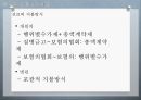 지역사회간호학 독일 보건의료체계 A+ 레포트!!! 지역 다른나라 보건의료체계! 20페이지