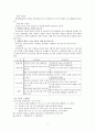 국민연금제도(국민연금, 국민연금문제점, 국민연금발전방향, 국민연금개선방안, 문제해결방안) 3페이지