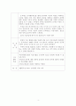 청소년지원센터실습일지 4주간 사회복지현장실습일지(지도자점검,슈퍼바이져비젼, 사례연구, 중학생상담사례개입, 실습평가보고서) 4페이지