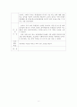 청소년지원센터실습일지 4주간 사회복지현장실습일지(지도자점검,슈퍼바이져비젼, 사례연구, 중학생상담사례개입, 실습평가보고서) 8페이지