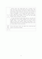 청소년지원센터실습일지 4주간 사회복지현장실습일지(지도자점검,슈퍼바이져비젼, 사례연구, 중학생상담사례개입, 실습평가보고서) 20페이지