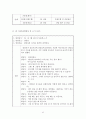 청소년지원센터실습일지 4주간 사회복지현장실습일지(지도자점검,슈퍼바이져비젼, 사례연구, 중학생상담사례개입, 실습평가보고서) 42페이지