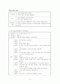청소년지원센터실습일지 4주간 사회복지현장실습일지(지도자점검,슈퍼바이져비젼, 사례연구, 중학생상담사례개입, 실습평가보고서) 45페이지