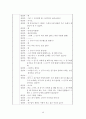 청소년지원센터실습일지 4주간 사회복지현장실습일지(지도자점검,슈퍼바이져비젼, 사례연구, 중학생상담사례개입, 실습평가보고서) 46페이지
