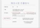 [프랜차이징franchising system ] 라이센싱,  프랜차이즈,  FDI 3페이지