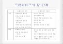 [프랜차이징franchising system ] 라이센싱,  프랜차이즈,  FDI 12페이지