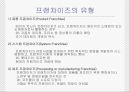 [프랜차이징franchising system ] 라이센싱,  프랜차이즈,  FDI 13페이지
