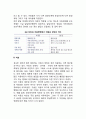 정신병리에서 성인과 아동의 차이(아동과 성인 정신병리의 진단과 평가 및 치료) 3페이지