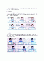 [피아제의 인지발달단계] 대상영속성 개념의 발달(대상영속성발달단계) 3페이지