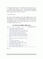 [물질관련장애 평가] 물질관련장애(물질장애)의 평가내용(방법) 5페이지