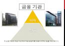 금리의 종류 4페이지