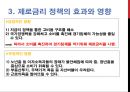 금리의 종류 22페이지