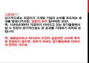 금리의 종류 23페이지
