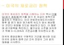 금리의 종류 28페이지
