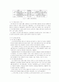 과제중심모델과 사례개입 2케이스(사회복지실천기술론, 과제중심모델개입사례, 과제중심모델사례, 사회복지실천기술론) 21페이지