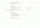 가정폭력에 대한 개입사례(가족대상사례개입, 가족폭력사례개입, 상담10회기수록, 위기가족사례개입, 가정폭력개입의뢰) 10페이지