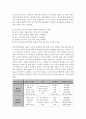 경험적가족치료 사례계획(사티어, 경험적가족치료모델, 경험적가족치료이론, 가족치료사례계획, 가족치료모델) 3페이지