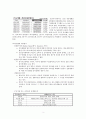 공공부조 국민기초생활보장제도(기초생활수급자, 국민기초생활보장법, 문제점, 개선방안, 최저생계비) 3페이지