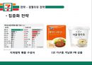 세븐일레븐 기업분석과 SWOT분석/ 세븐일레븐 경영전략과 마케팅 4P,STP분석/ 세븐일레븐 문제점과 해결방안제안 PPT 14페이지