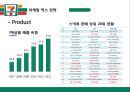 세븐일레븐 기업분석과 SWOT분석/ 세븐일레븐 경영전략과 마케팅 4P,STP분석/ 세븐일레븐 문제점과 해결방안제안 PPT 18페이지