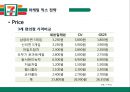 세븐일레븐 기업분석과 SWOT분석/ 세븐일레븐 경영전략과 마케팅 4P,STP분석/ 세븐일레븐 문제점과 해결방안제안 PPT 21페이지