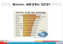 냉전, 테러, 전쟁(세계정치론, 탈냉전시대, 옐친에서푸틴으로, 동아시아문제, 911, 이라크전쟁)PPT, 프레젠테이션 8페이지