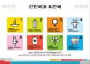 냉전, 테러, 전쟁(세계정치론, 탈냉전시대, 옐친에서푸틴으로, 동아시아문제, 911, 이라크전쟁)PPT, 프레젠테이션 9페이지