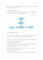 인지행동모델 사례개입(인지행동모델, 합리정서치료, 벡의인지치료, 문제해결기술훈련, 인지행동모델개입사례, 사회복지실천기술론) 9페이지