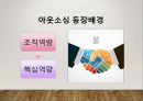 아웃소싱이론정리 및 아웃소싱사례 PPT(아웃소싱등장배경, 아웃소싱효과분야, 아웃소싱사례나이키)파워포인트 4페이지