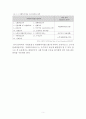 우리나라 복지지출 규모분석(사회복지지출분석, 한국복지지출현황, 우리나라복지제도, 복지지출구조, 복지특수성, 사회복지발전방향) 5페이지